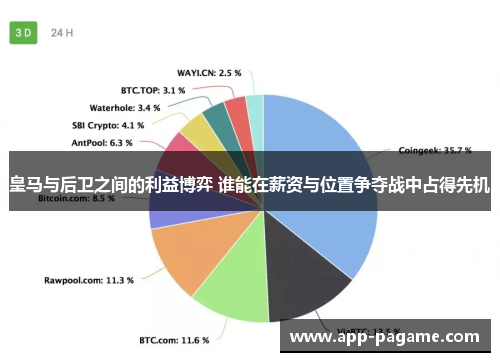 皇马与后卫之间的利益博弈 谁能在薪资与位置争夺战中占得先机