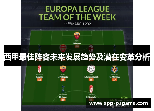 西甲最佳阵容未来发展趋势及潜在变革分析