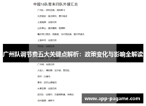 广州队调节费五大关键点解析：政策变化与影响全解读