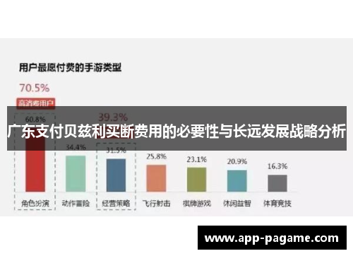 广东支付贝兹利买断费用的必要性与长远发展战略分析