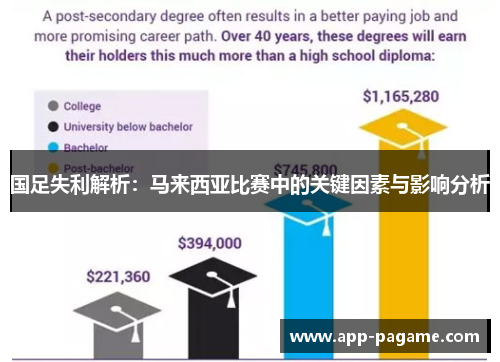 国足失利解析：马来西亚比赛中的关键因素与影响分析