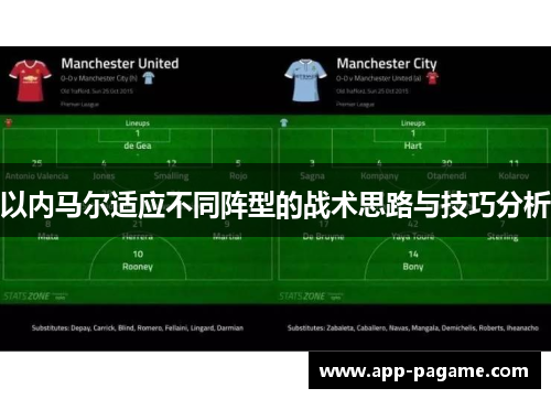 以内马尔适应不同阵型的战术思路与技巧分析 以内马尔适应不同阵型的战术思路与技巧分析