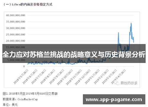 全力应对苏格兰挑战的战略意义与历史背景分析 全力应对苏格兰挑战的战略意义与历史背景分析