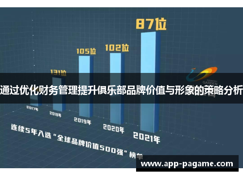 通过优化财务管理提升俱乐部品牌价值与形象的策略分析