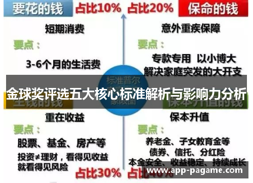 金球奖评选五大核心标准解析与影响力分析 金球奖评选五大核心标准解析与影响力分析