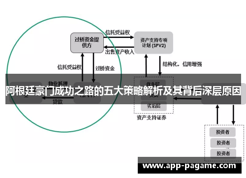 阿根廷豪门成功之路的五大策略解析及其背后深层原因