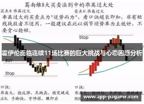 霍伊伦面临连续11场比赛的巨大挑战与心态困惑分析 霍伊伦面临连续11场比赛的巨大挑战与心态困惑分析