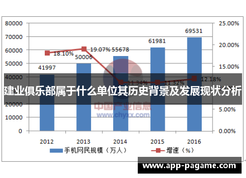 建业俱乐部属于什么单位其历史背景及发展现状分析