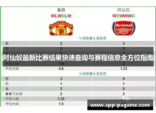 阿仙奴最新比赛结果快速查询与赛程信息全方位指南