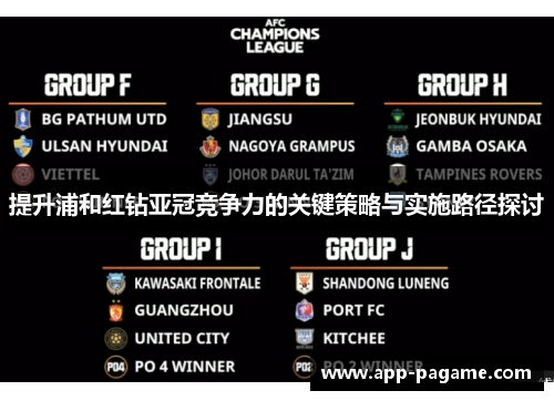 提升浦和红钻亚冠竞争力的关键策略与实施路径探讨 提升浦和红钻亚冠竞争力的关键策略与实施路径探讨