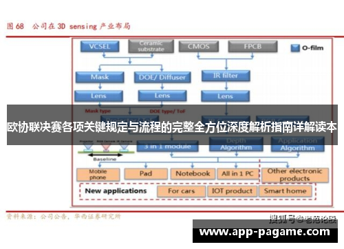 欧协联决赛各项关键规定与流程的完整全方位深度解析指南详解读本