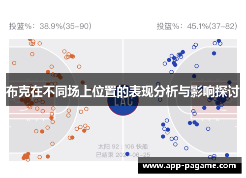 布克在不同场上位置的表现分析与影响探讨
