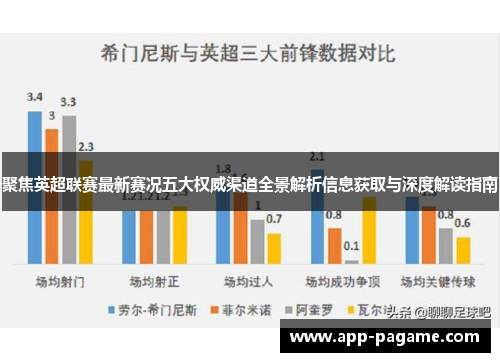 聚焦英超联赛最新赛况五大权威渠道全景解析信息获取与深度解读指南
