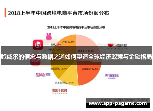 鲍威尔的信念与数据之道如何塑造全球经济政策与金融格局